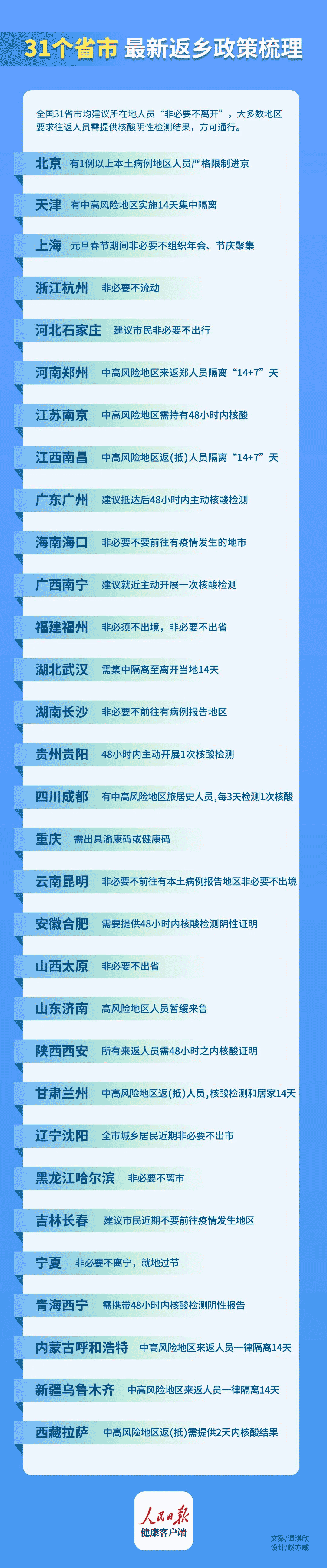 1642727157770426.png